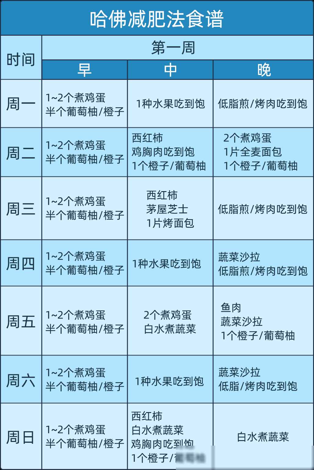 #花10分钟，做一道菜！#橄榄菜炒豆角