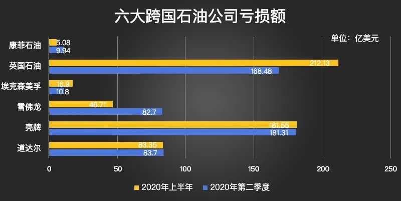 厨师长分享全国最火的热菜115道，做菜这一篇文章就够了（上）